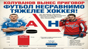 Колыванов вынес приговор. Футбол несравнимо тяжелее хоккея!