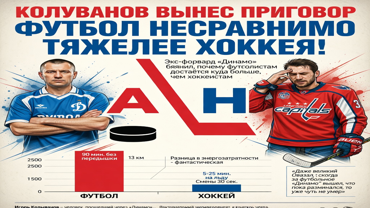 Колыванов вынес приговор. Футбол несравнимо тяжелее хоккея!