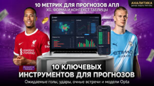 10 метрик для прогнозов АПЛ: xG, форма и контекст таблицы