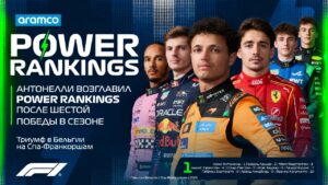 Антонелли выиграл в Бельгии и возглавил Power Rankings после шестой победы в сезоне