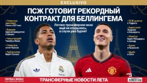 ПСЖ готовит рекордный контракт для Беллингема