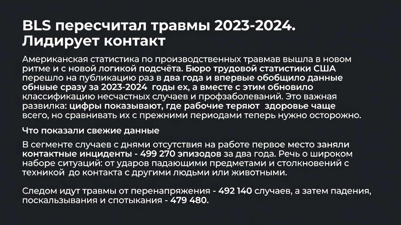 BLS пересчитал травмы 2023-2024. Лидирует контакт
