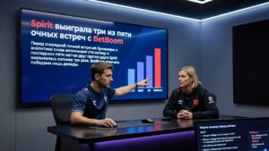 Spirit выиграла три из пяти очных встреч с BetBoom