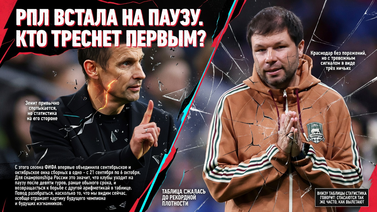 РПЛ встала на паузу. Кто треснет первым?